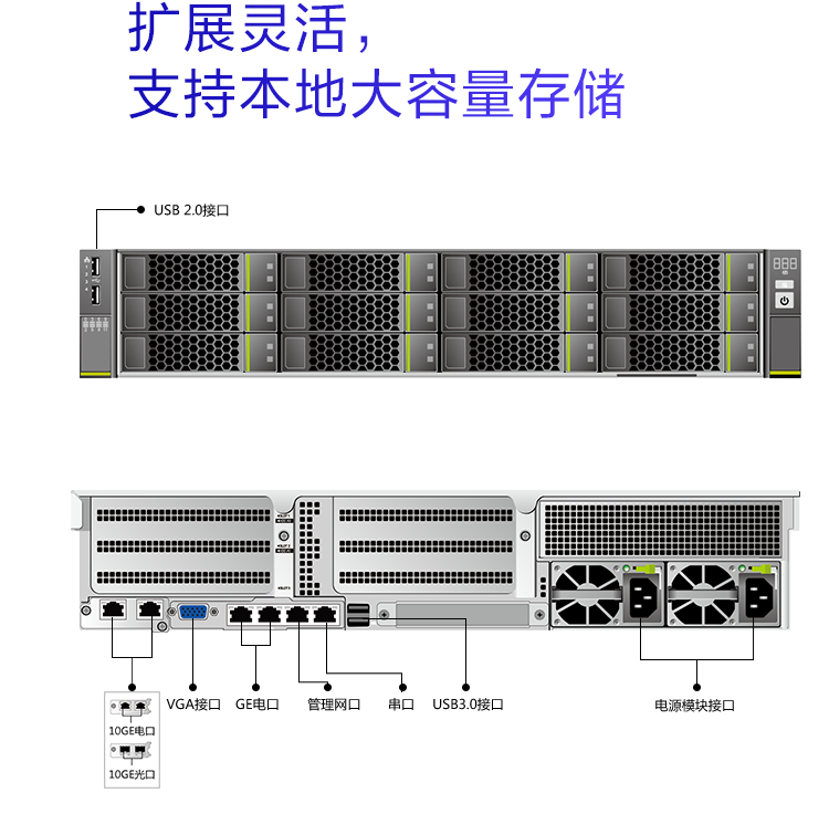 華為FusionServer 2288H V5服務(wù)器(圖3)