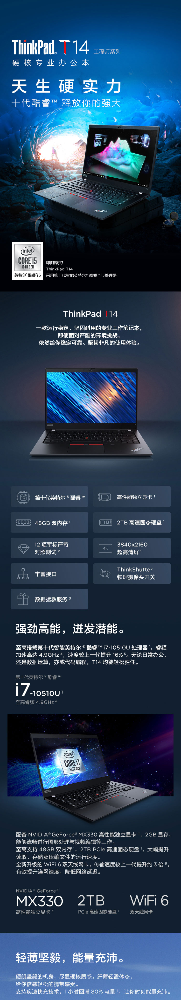 聯(lián)想/lenovo ThinkPad T14 (圖1)