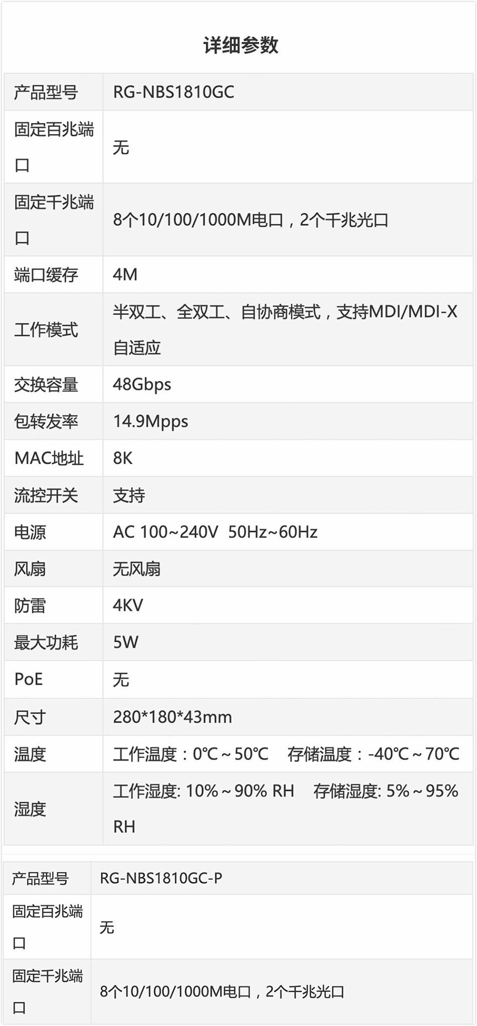 銳捷（Ruijie） RG-NBS1810GC 千兆安防交換機，8口千兆電口+2個千兆光口非網(wǎng)管型交換機 (圖4)