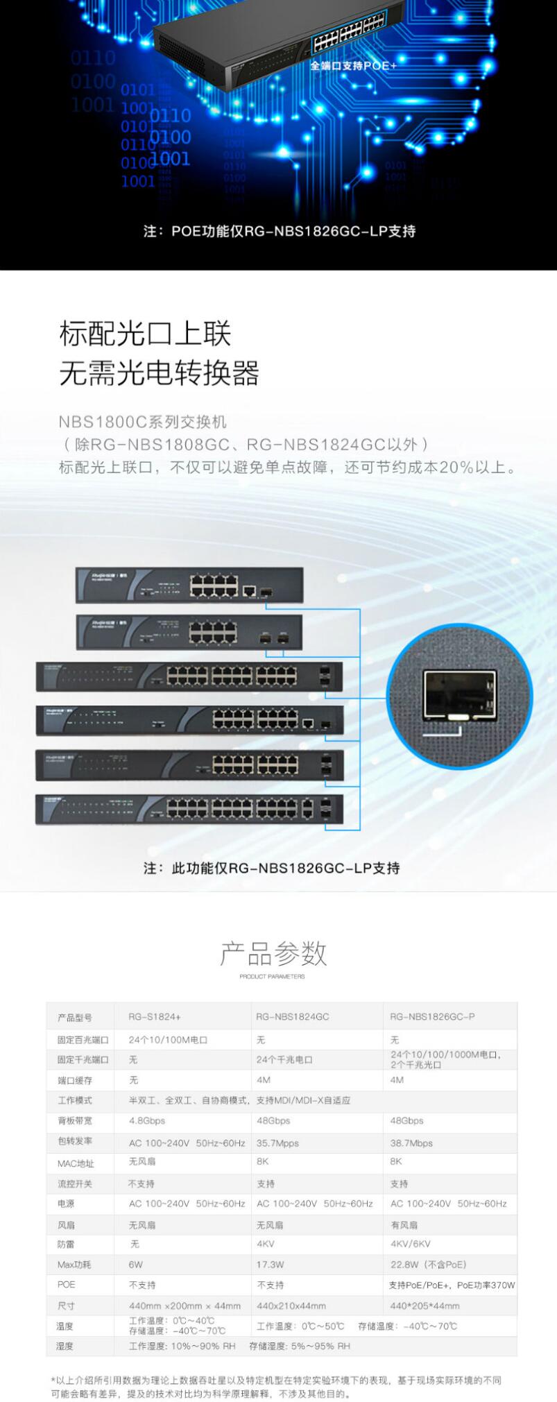 銳捷（Ruijie） RG-NBS1824GC 24口千兆非網(wǎng)管交換機(jī)(圖5)