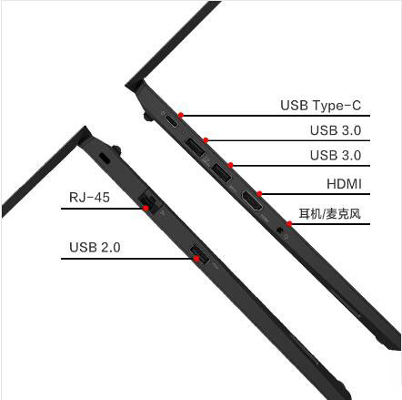 聯(lián)想/Lenovo ThinkPad E14十代英特爾酷睿14英寸商務(wù)辦公輕薄筆記本電腦(i7-10510/8G/512G/2G獨立顯卡）(圖5)