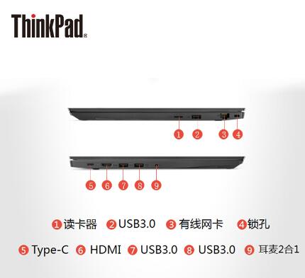 聯(lián)想（Lenovo）ThinkPad E590 15.6英寸輕薄窄邊框筆記本電腦（i7-8565U/8G/256G SSD/2G獨(dú)顯/FHD）黑色 (圖7)