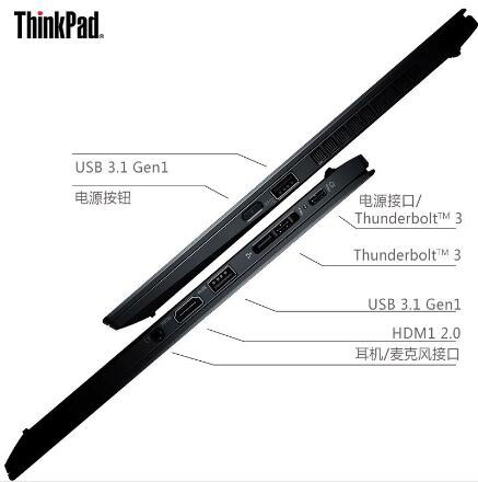 聯(lián)想ThinkPad X1 Carbon 2019 14英寸筆記本電腦（i7-10710U/16G/512G SSD/核顯/指紋識別）帶半年4G流量(圖4)