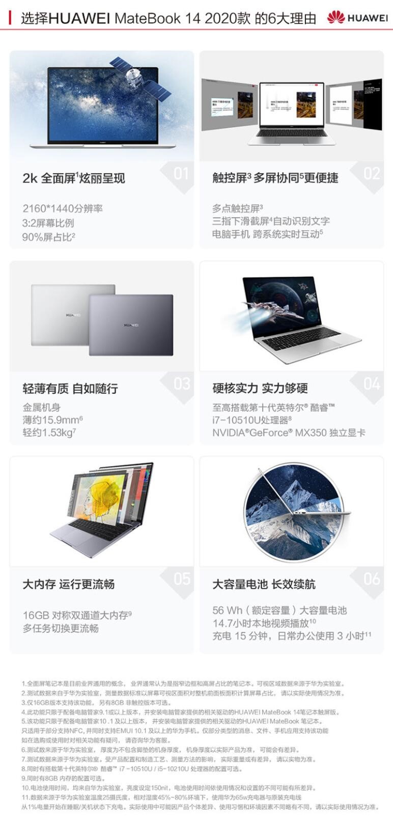 華為/HUAWEI MateBook 14 14英寸筆記本電腦（i7/16G/512G/MX350-2G獨(dú)顯）(圖5)