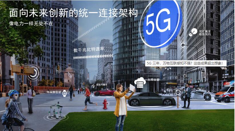 5G 三年，萬物互聯(lián)感知不強(qiáng)？這些成果超出想象！